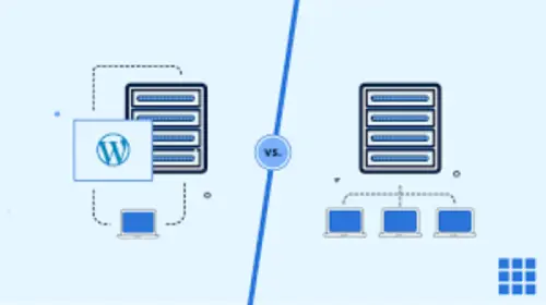 Shared WordPress Hosting