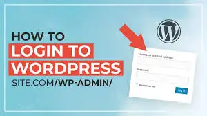 Understanding WordPress Admin